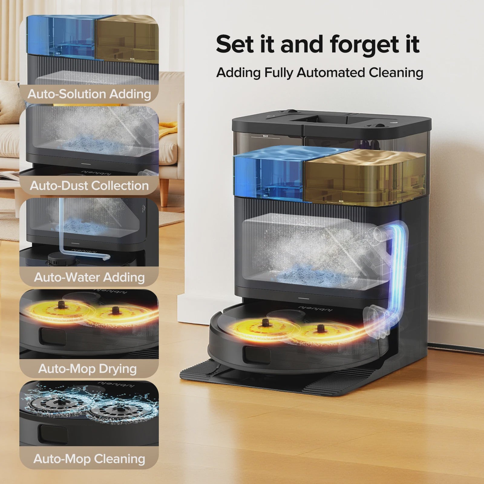 Lubluelu S1000 Robotstofzuiger met Zelfreinigende Basis: 11000Pa, 75℃ Warm Water Mop, Automatische Droging