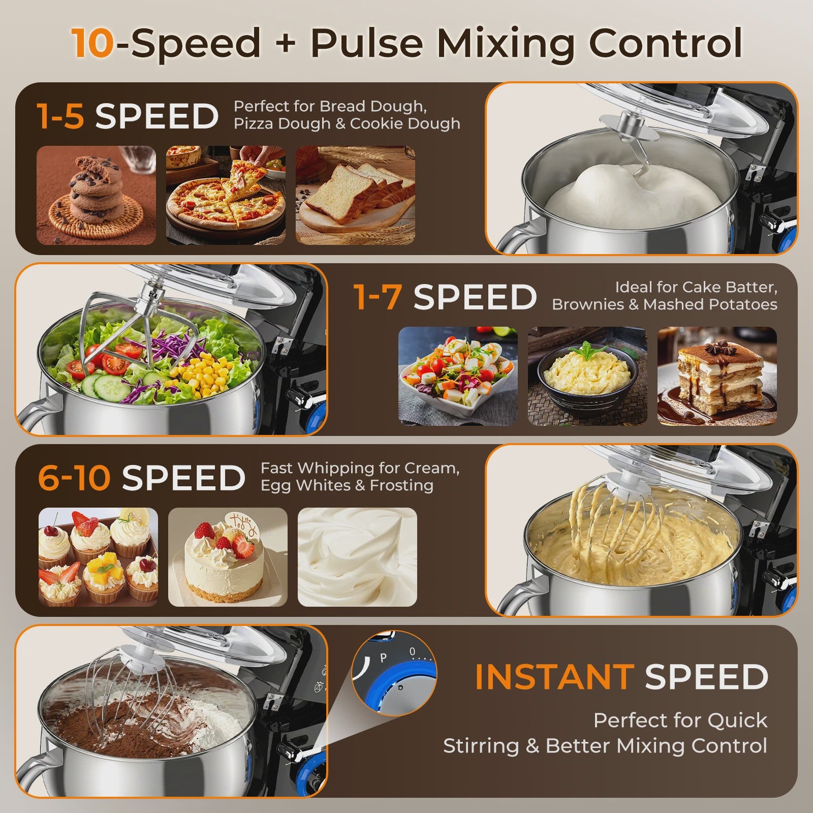Patbrela Keukenmachine 5L - Krachtige Planetaire Mixer met 10 Snelheden voor Deeg, Cake en Koekjes
