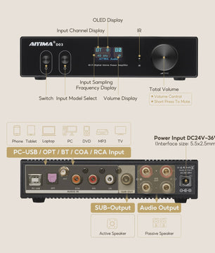 AIYIMA D03 Bluetooth 5.2 Versterker 2x150W RMS met Subwoofer Uitgang, USB DAC & OLED Display