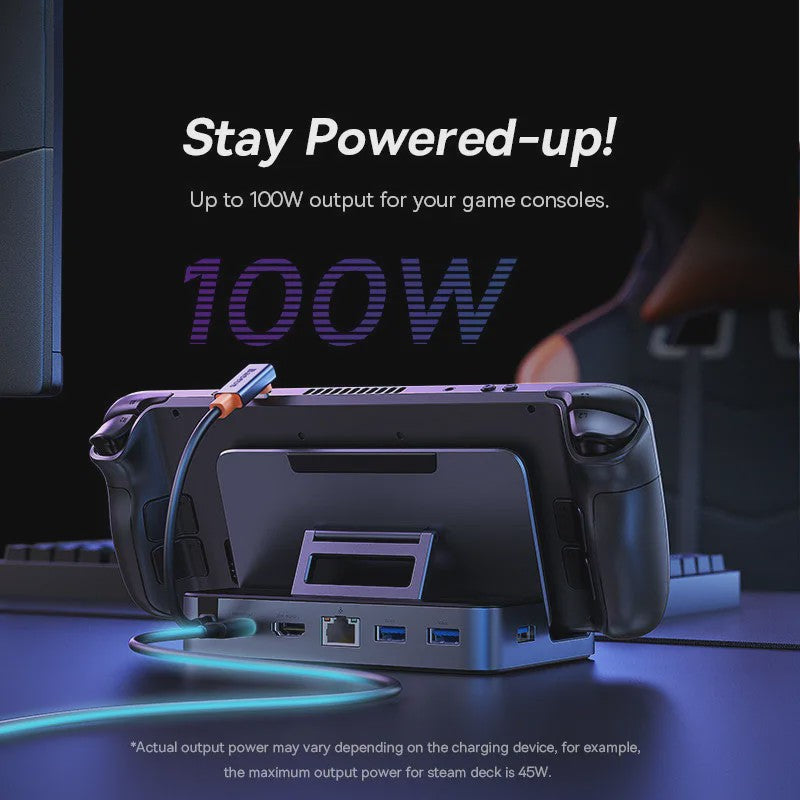 Baseus 6-in-1 USB-C Docking Station voor Steam Deck & Nintendo Switch - 4K@60Hz HDMI, Gigabit Ethernet, USB 3.0