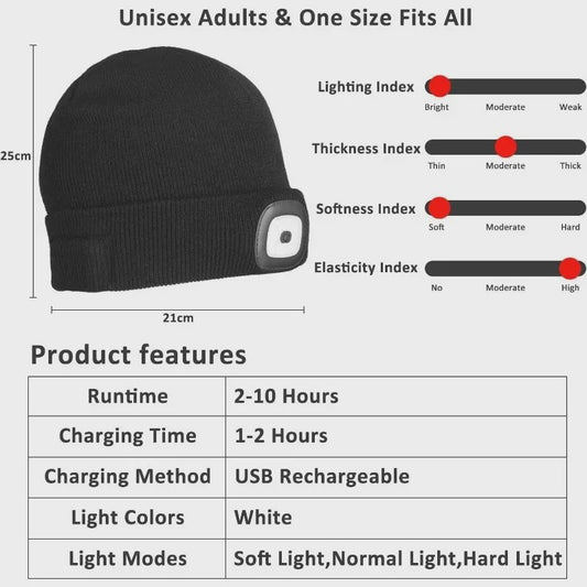 LED Muts met Ingebouwde Verlichting - USB Oplaadbaar, Warm & Unisex voor Nachtelijke Activiteiten