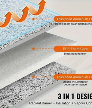 Dubbelzijdig Reflecterend Aluminium Folie Isolatiemateriaal - 6/9mm dik, 50x200cm - Voor Ramen, RVs, Garagedeuren & Meer