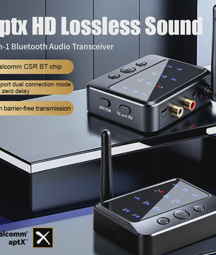 2-in-1 Bluetooth Audio Adapter: Zender & Ontvanger met AptX-Adaptive, Low Latency & HD Audio