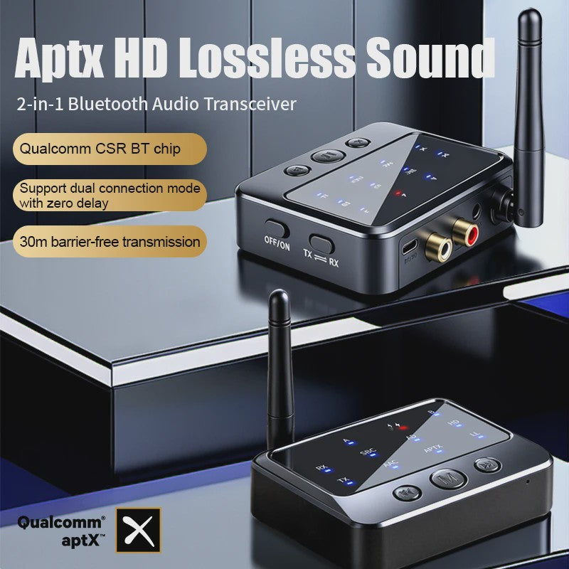 2-in-1 Bluetooth Audio Adapter: Zender & Ontvanger met AptX-Adaptive, Low Latency & HD Audio
