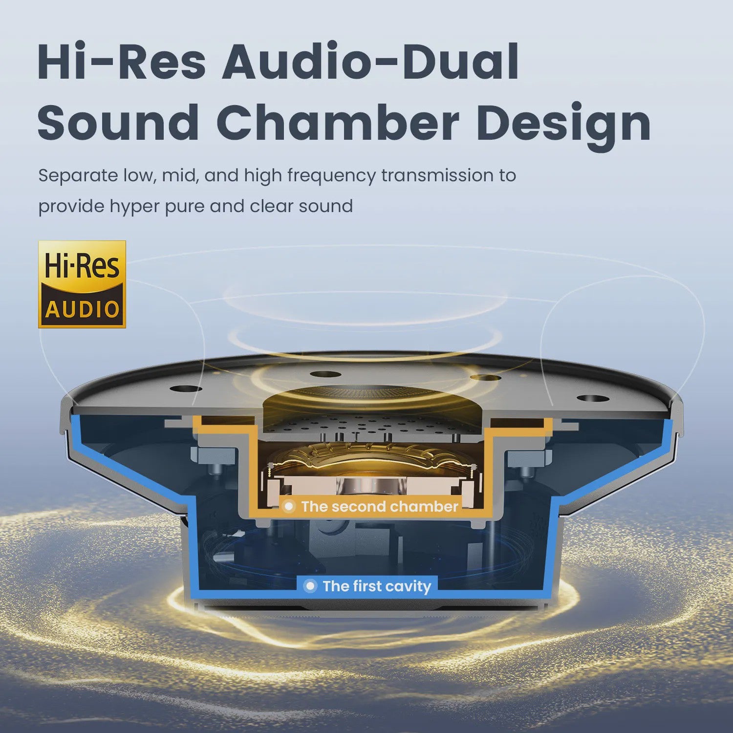 Oneodio A10 Draadloze Over-Ear Koptelefoon met Hybride ANC, Hi-Res Audio & 50u Batterijduur