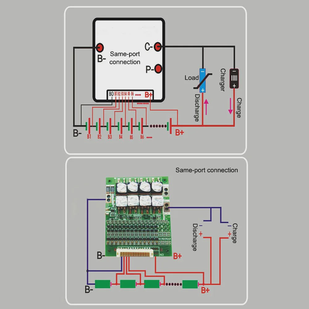 48V 50A BMS Beschermingsbord voor 13S Li-ion Batterijpakketten - Elektrische Voertuigen