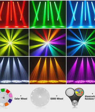 2x 200W Moving Head DJ Verlichting Set met Flightcase - Gobo Beam Stage Lights
