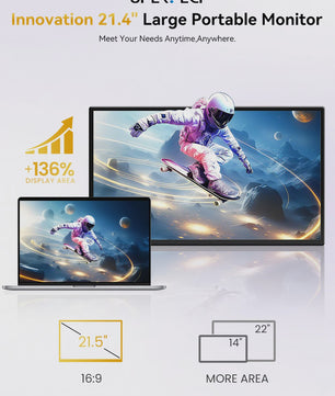 Uperfect 21.4" Draagbare Monitor - 1080P FHD, 100Hz, IPS Scherm, Ideaal voor Gaming & Laptops
