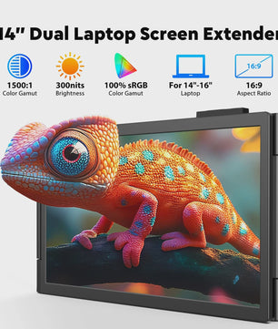 Draagbare Triple Monitor 14 Inch FHD IPS 60Hz met USB-C voor Laptops (14-16.5")