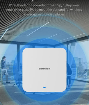 COMFAST WiFi6 Access Point AX3000 - Gigabit PoE, Dual-Band 2.4/5.8GHz, Roaming & Dekking