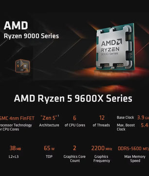 AMD Ryzen 5 9600X Processor - 6 Cores, 12 Threads, 5.4GHz Boost, AM5 Socket