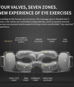 MIJIA Slimme Oogmassager: Zone Massage, Opvouwbaar & App-gestuurd voor Ooggezondheid