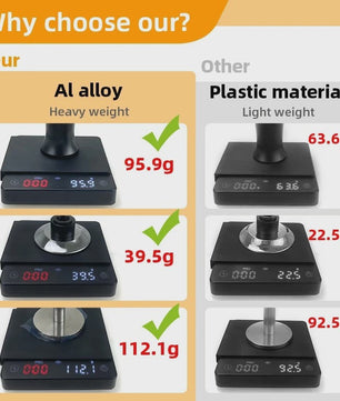 Professionele Espresso Tamper met Constante Druk (51/53/58mm) - Barista Kwaliteit
