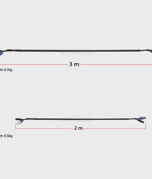 Combinatie DMX Powercon Kabel 3m/2m - Stroom & Lichtsturing voor Podium & DJ