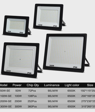 Krachtige LED Floodlight 50W-300W IP66 Waterdicht - Koel Wit 6500K