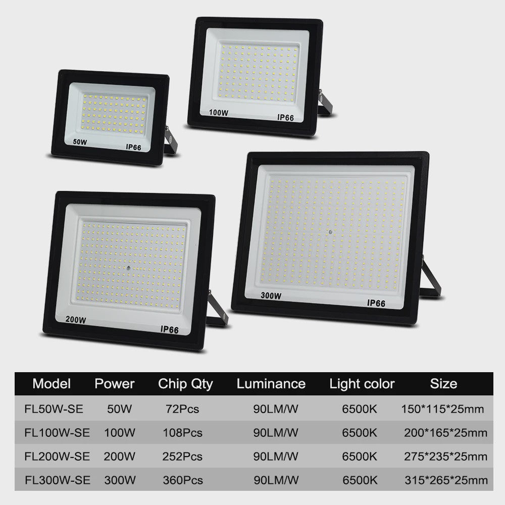 Krachtige LED Floodlight 50W-300W IP66 Waterdicht - Koel Wit 6500K