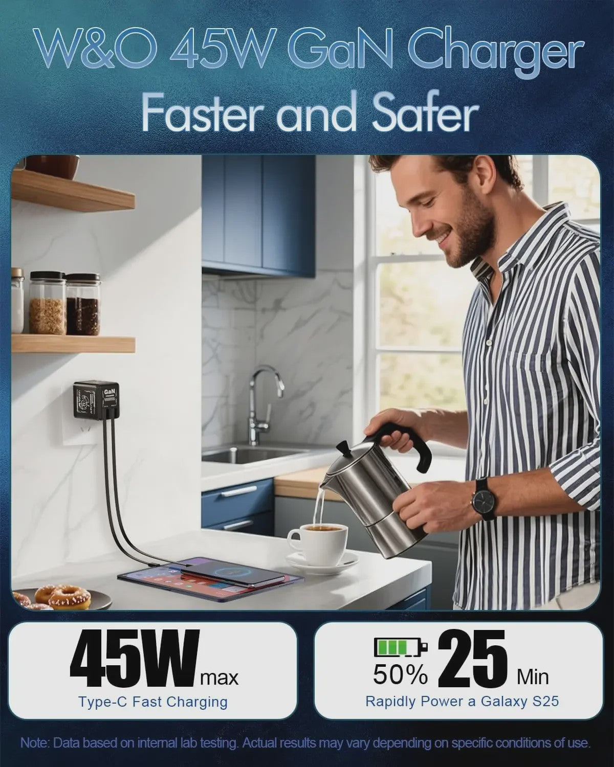 W&O GaN Snellader met 80cm Intrekbare Kabel: Dubbele Poort voor Lightning & Type-C