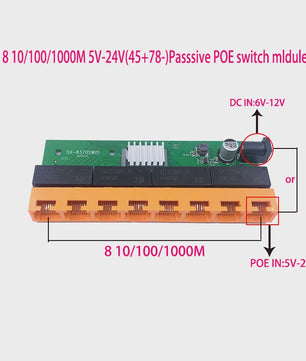 Gigabit Ethernet Switch 5/8 Poorten 10/100/1000Mbps RJ45 Desktop