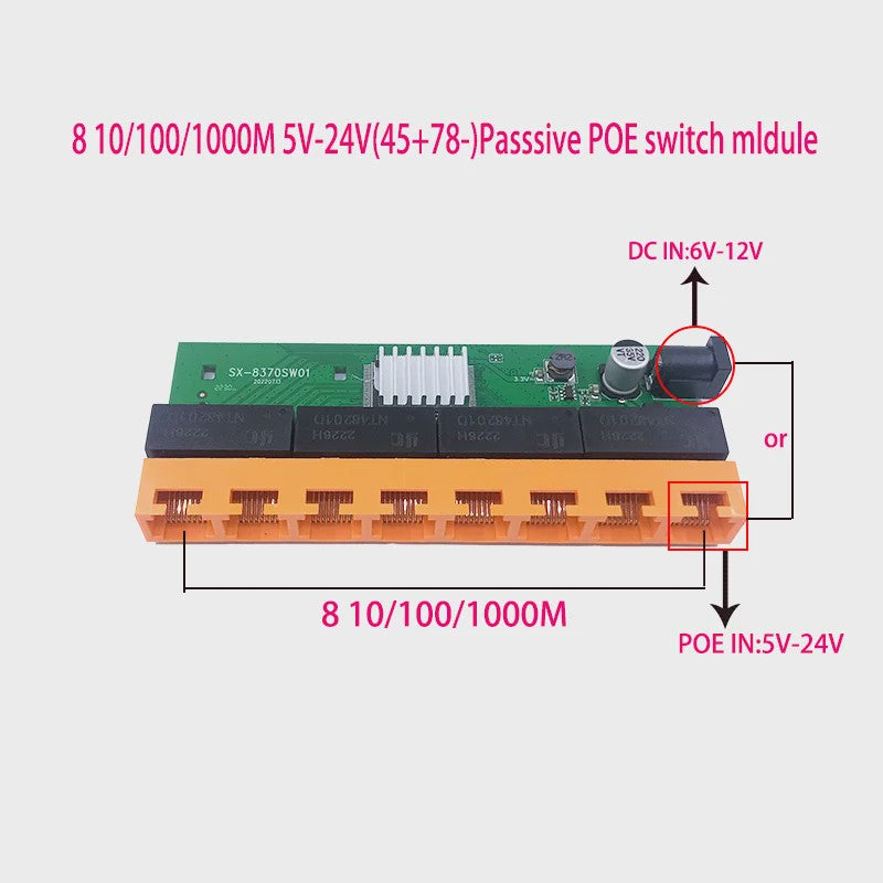 Gigabit Ethernet Switch 5/8 Poorten 10/100/1000Mbps RJ45 Desktop