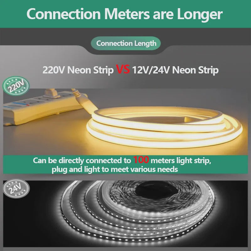 20 Meter Flexibele LED Neon Strip - 220V IP67 Waterdicht - Zonder Korreligheid - Binnen & Buiten Gebruik