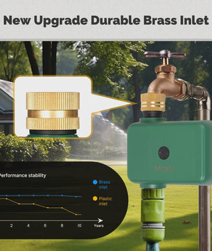MOES Tuya ZigBee Slimme Water Timer voor Tuinsproeiers & Druppelsystemen - App & Spraakgestuurd