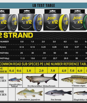 JOF X12 12-Strands Gevlochten Vislijn - Super Sterk Multifilament PE Lijn (25-92LB)