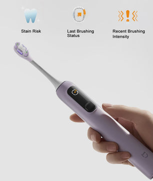MIJIA Pro Slimme Elektrische Tandenborstel - Sonische Vibratie, 4 Modi, IPX8 Waterdicht, 180 Dagen Batterij