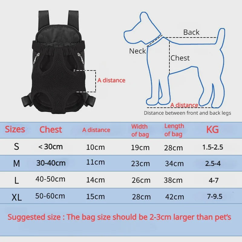 Ademende Hondenrugzak voor Kleine Honden & Katten - Draagbare Reismand met Mesh