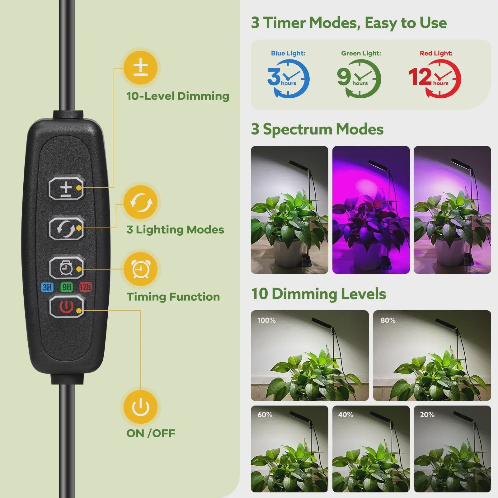 Full Spectrum LED Plantenlamp met 48 LEDs, Instelbare Hoogte & Timer