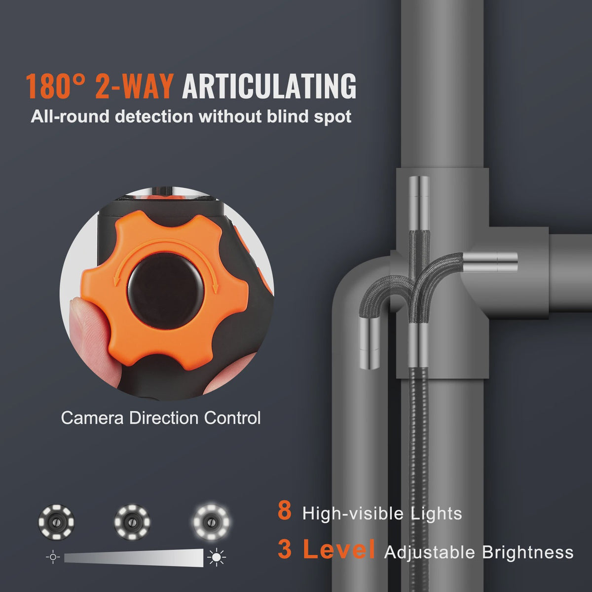 Articulerende Endoscoop Camera met 5" HD Scherm en 6.4mm Lens