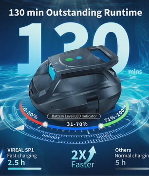 VIREAL SP1 Robot Zwembadreiniger: Eenvoudige Start, Automatisch Parkeren & 130 Min Runtime
