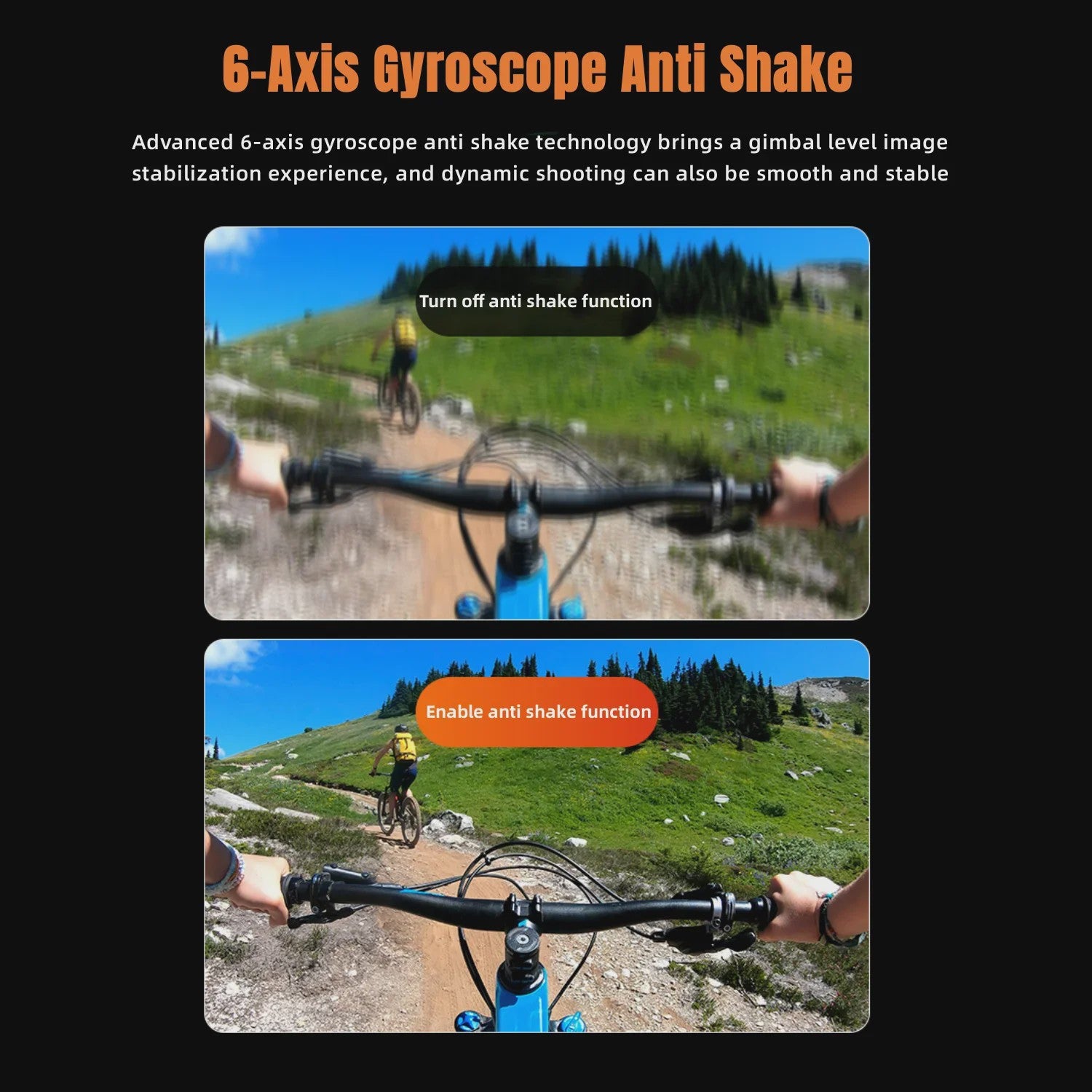 5K Mini Action Camera met Anti-Shake, Touchscreen & Waterdicht Ontwerp - Ideaal voor Motor, Fiets & Outdoor Sport