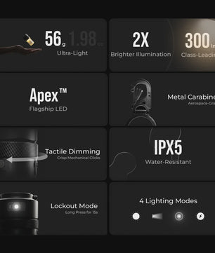 FLEXTAIL ZERO LANTERN: Ultralichte Campinglamp (56g) met 300LM LED & IPX5 Waterdichtheid