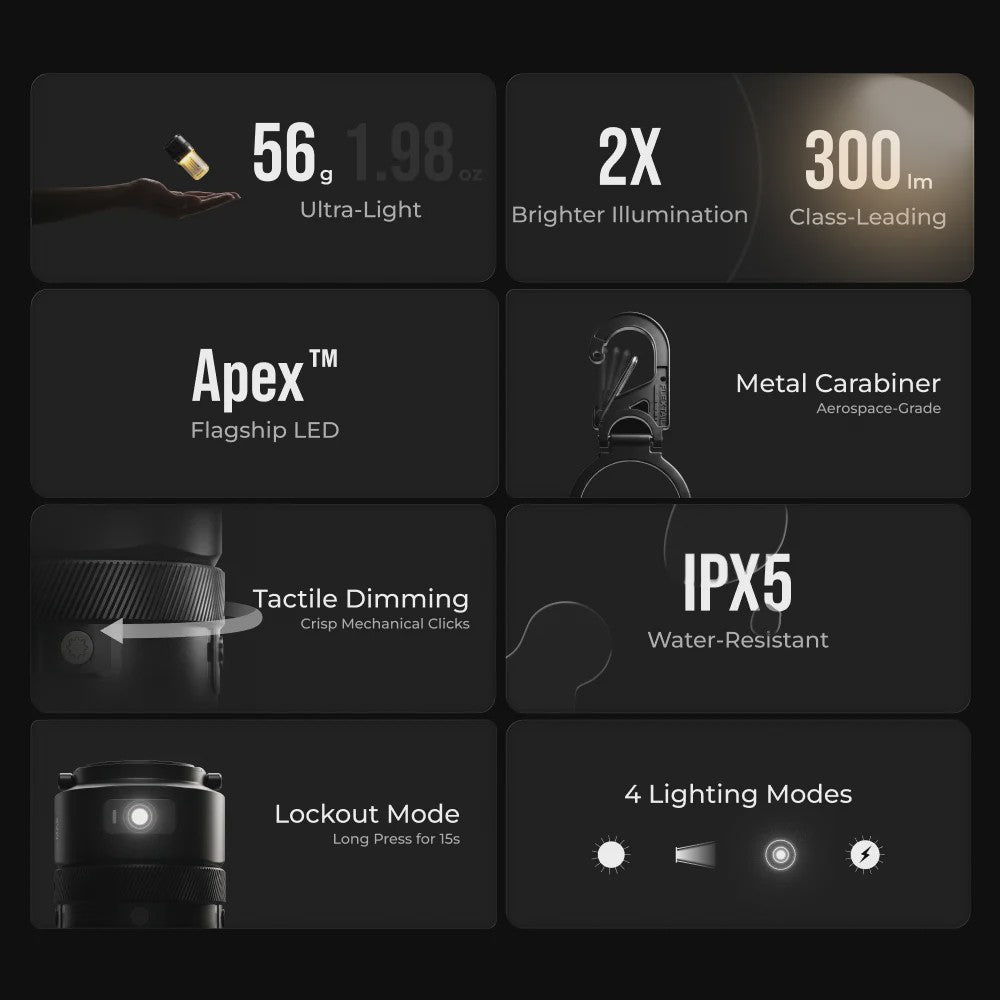 FLEXTAIL ZERO LANTERN: Ultralichte Campinglamp (56g) met 300LM LED & IPX5 Waterdichtheid