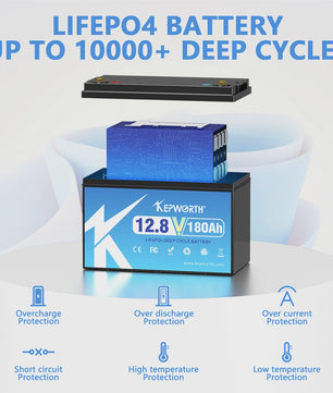 KEPWORTH 12.8V LiFePO4 Accu 180Ah/300Ah met Geüpgrade BMS - 6000 Cycli voor Camper, Boot, Golfkar