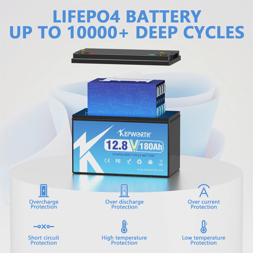 KEPWORTH 12.8V LiFePO4 Accu 180Ah/300Ah met Geüpgrade BMS - 6000 Cycli voor Camper, Boot, Golfkar