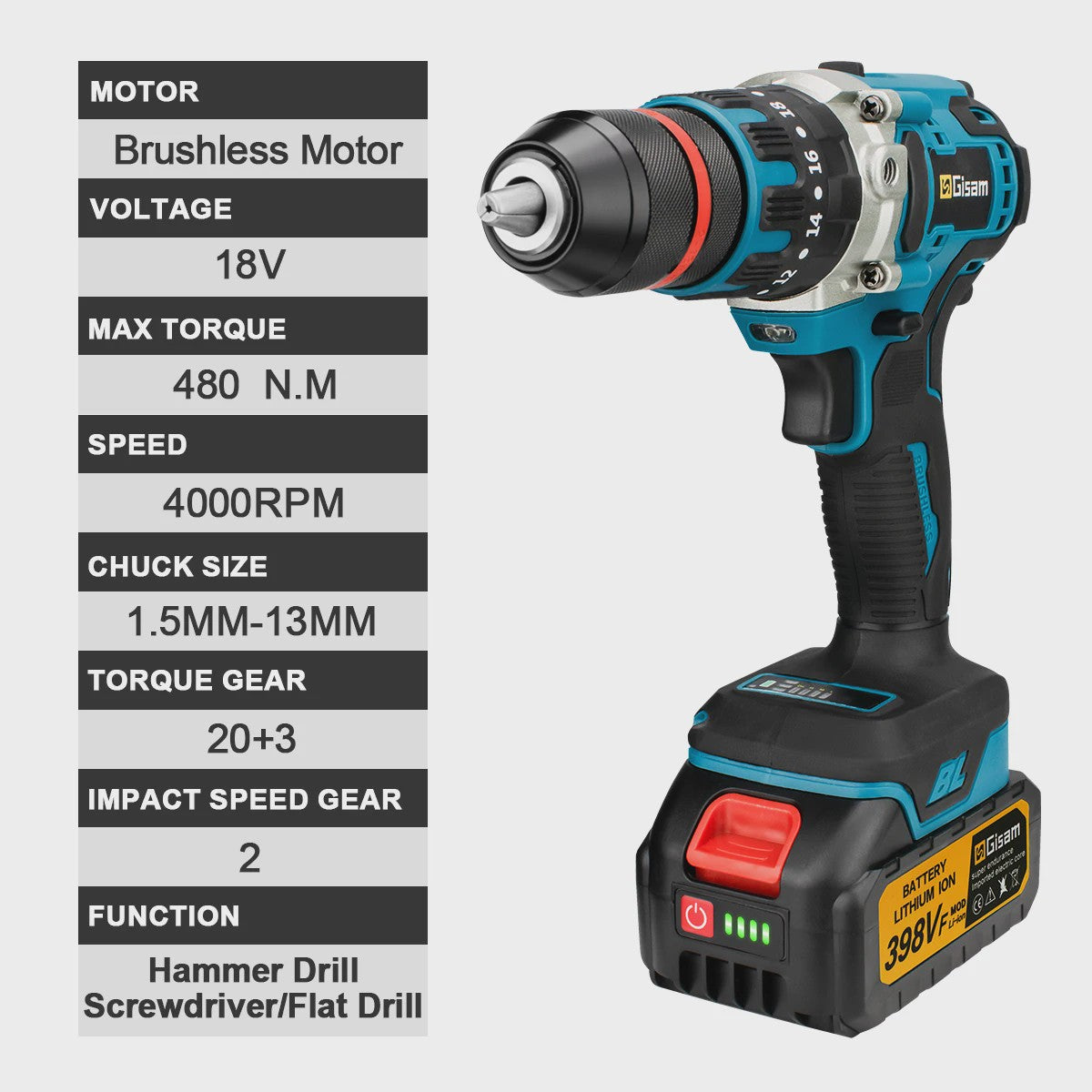 Krachtige Koolborstelloze Accu Klopboor/Schroefmachine 480Nm, 13mm, voor Makita 18V Accu