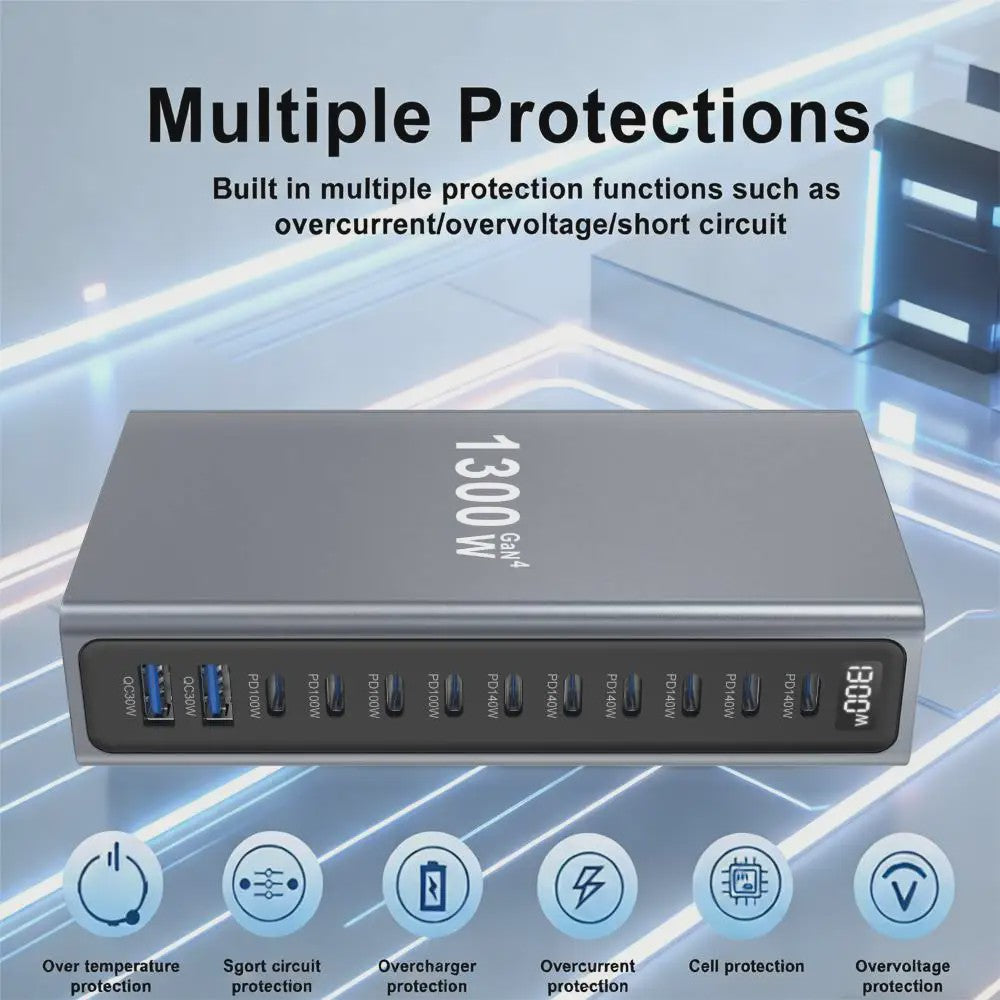 1300W GaN Desktop Snellader Station met Meerdere USB-C Poorten voor Laptops, Tablets & Smartphones