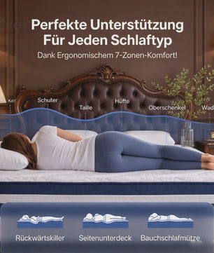 7-Zone Pocket Spring Hybride Matras 25cm Dik - Ademend & Bewegingsisolerend - Diverse Maten