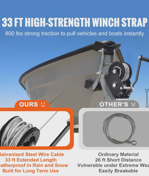 Zware Kwaliteit Handlier met 10m Staalkabel en 2-Weg Ratel voor Trailer, Boot & ATV