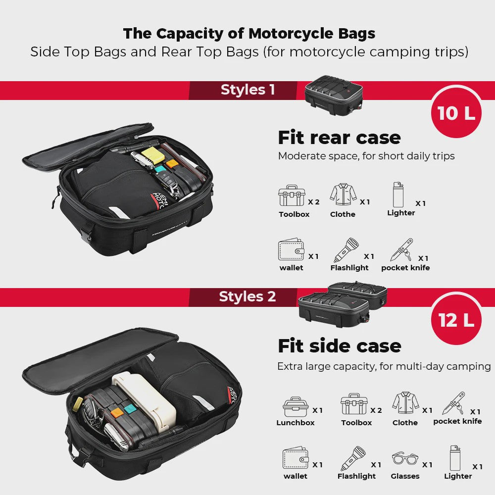 Motorfiets Topcase / Zijtas - 20L Uitbreidbaar - Waterdicht & Robuust