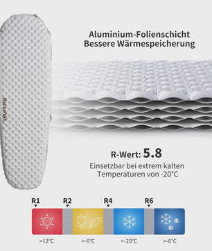 Naturehike Ultralichte Kampeerluchtmatras R-waarde 5.8 - Warm & Compact