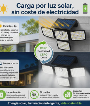 Solar LED Buitenlamp met Bewegingssensor - 4 Verstelbare Koppen, IP65 Waterdicht