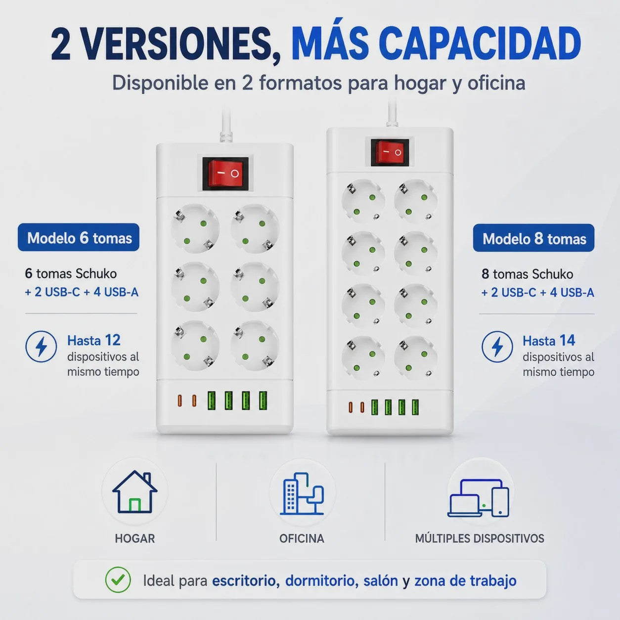 Universele Stekkerdoos met 6/8 Schuko Stopcontacten en 6 USB Poorten (C/A) - 2m Kabel, 2500W
