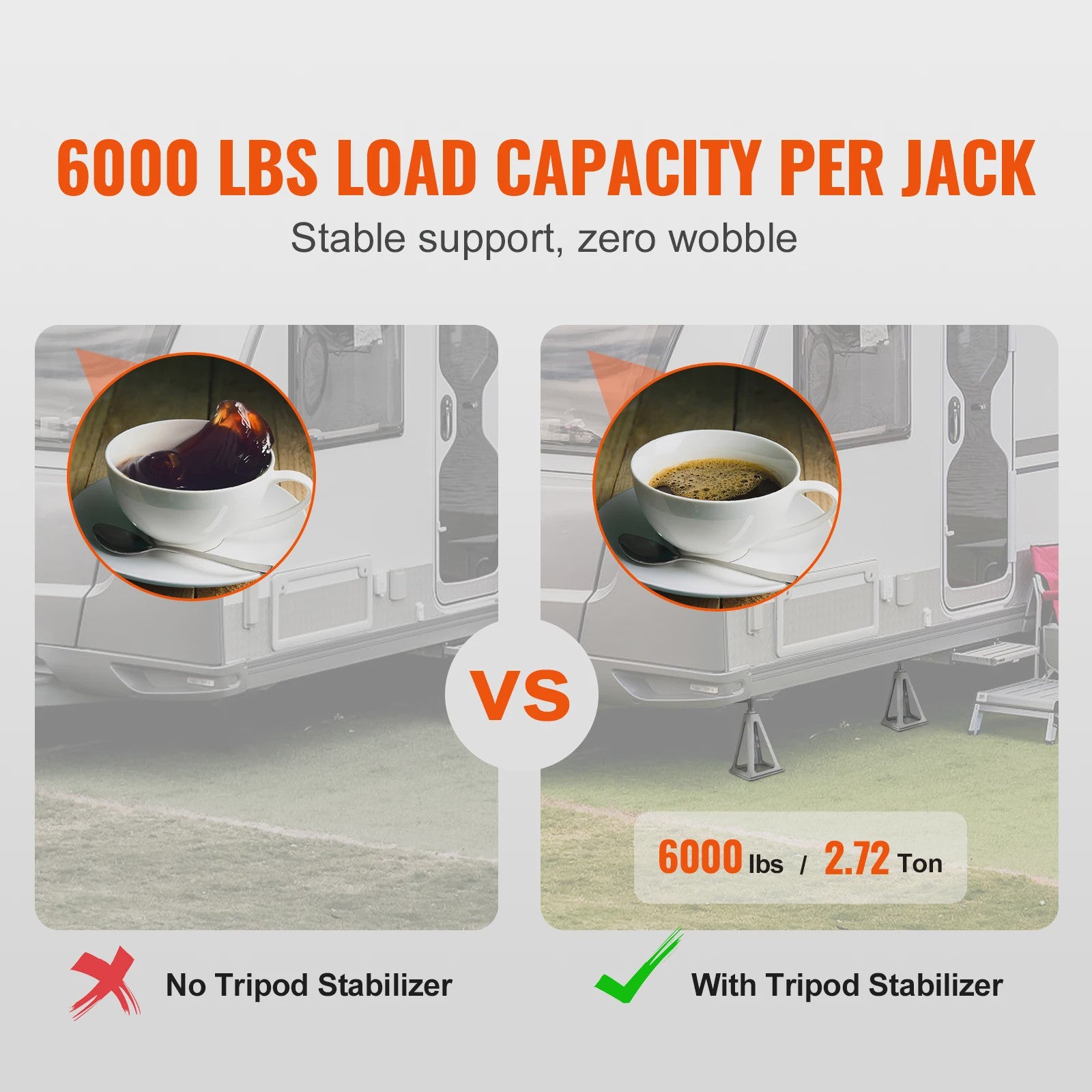4x Aluminium RV Stabilisator Jack - 6000 Lbs Hefvermogen per stuk - Leveling Jacks voor Camper & Caravan