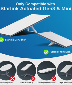 4-Poorts Ethernet Adapter voor Starlink Gen 3 & Mini - Bedraad Netwerk