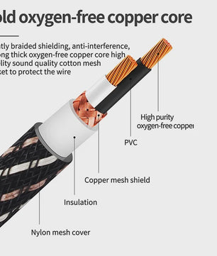 Hifi XLR Kabel Male naar Female - Pure Koper Audio Signaalkabel voor Microfoon & Mixer