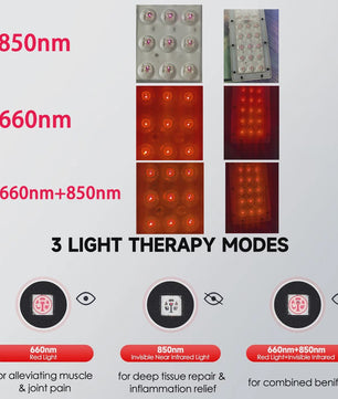 Dubbele LED Roodlichttherapie Lamp met Infrarood voor Pijnverlichting & Huidverzorging