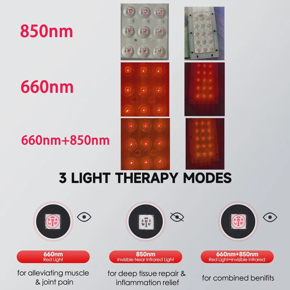 Dubbele LED Roodlichttherapie Lamp met Infrarood voor Pijnverlichting & Huidverzorging