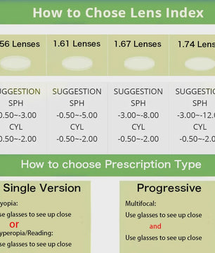 ZENOTTIC S-Maat Vierkante Bril - Blauwlichtfilter & Fotocromisch - Unisex Optische Bril